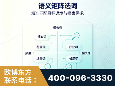 自贡-语义矩阵选词