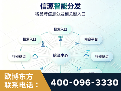 自贡-信源智能分发