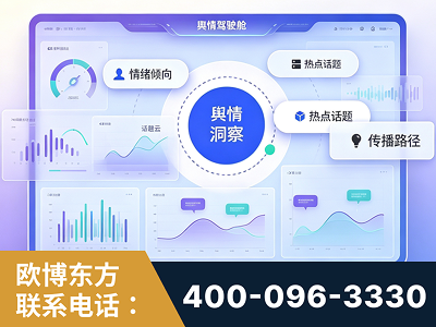自贡-品牌舆情分析