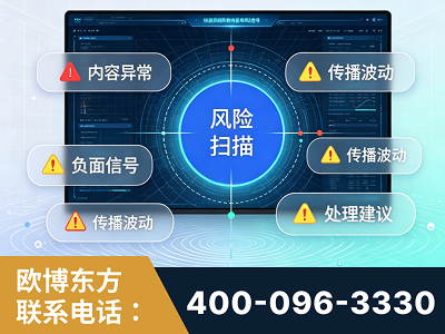 自贡-场景问题监测
