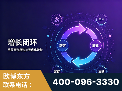 自贡-服务有保障，一企一案深度诊断