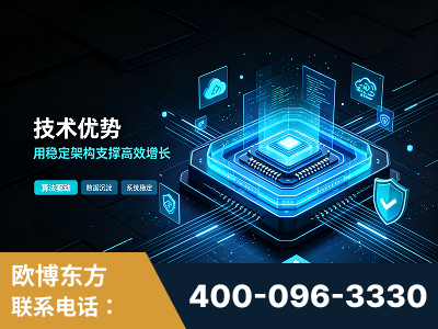 自贡-技术优势：全网语义优化先驱者，自研多个系统确保技术先进性