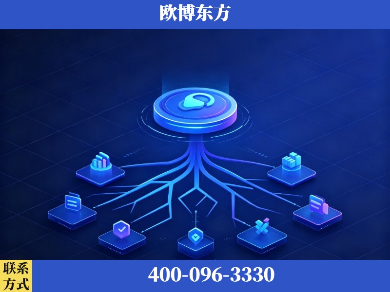 自贡-生成式引擎优化