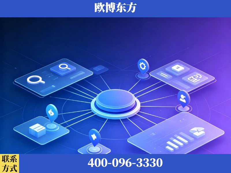 自贡-品牌优化
